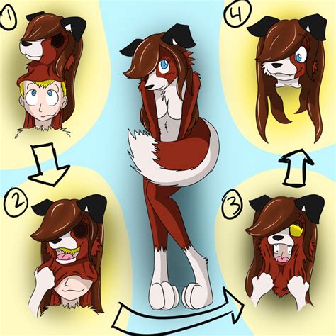 collie suit tg tf 3 by fox0808 fur affinity [dot] net
