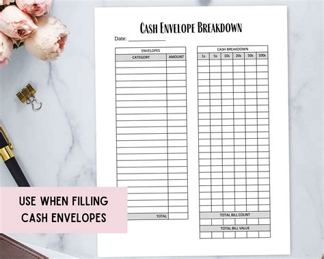 cash envelope tracker breakdown worksheet cash stuffing spending