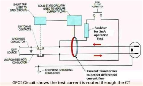 wiring gfci schematic hot tub electrical installation hookup gfci wiring gfci outlets