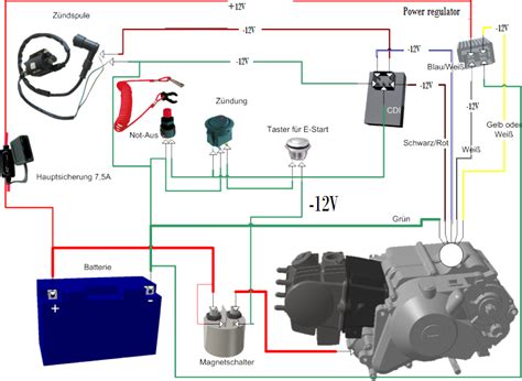 cc quad wiring diagram