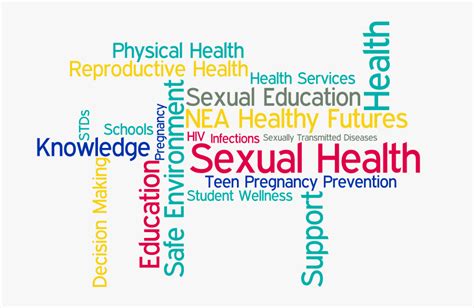 learning about sexual health wellness works nw