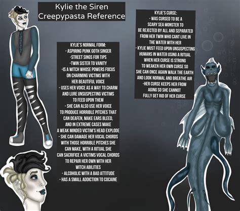 Creepypasta Oc Ref Bio Kylie The Siren By Prettynpinkgirl On Deviantart