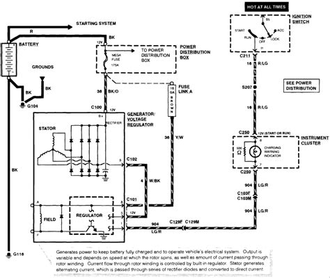 diagram honda  wire alternator diagram mydiagramonline
