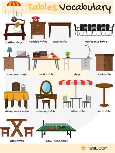 types  furniture  furniture names  pictures learn english english vocabulary