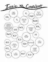 Covalent Ionic Bonding Printable sketch template