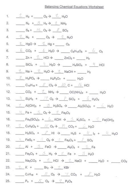 chemistry balancing equations worksheets answer key chemical equation