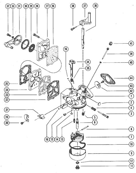 big dog motorcycle husky wiring diagram  faceitsaloncom