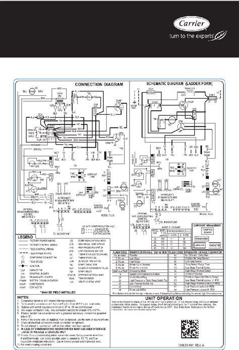 carrier ac wiring diagrams split air conditioner wiring diagram collection check local