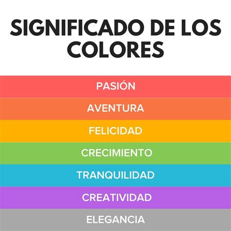 7 Mejores Imágenes De Simbologia Del Color Significado De Los Colores