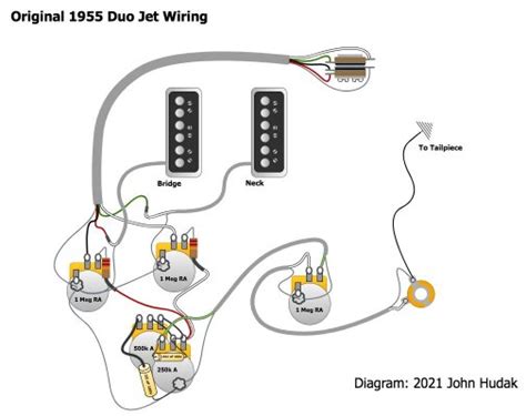 gretsch  wiring diagram wiring diagram