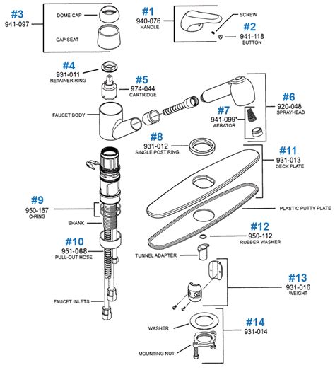 price pfister kitchen faucet parts diagram hanenhuusholli