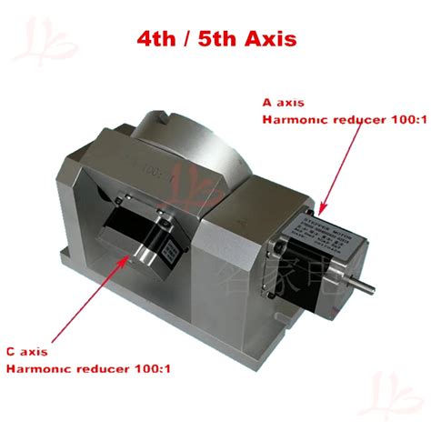 diy cnc kits   axis rotary axis cnc dividing head harmonic reducer cylinder engraving