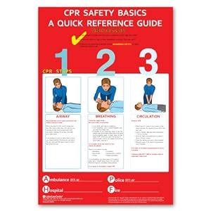 amazoncom cpr poster home kitchen