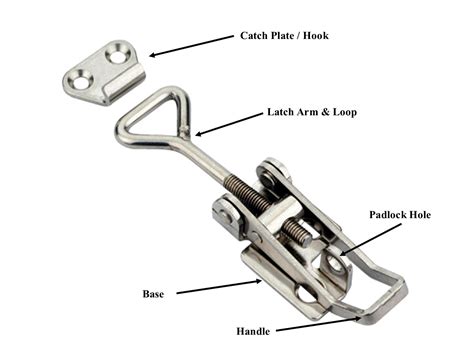 choose   toggle latches   application