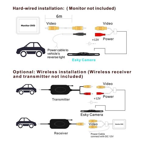 backup camera wiring diagrams