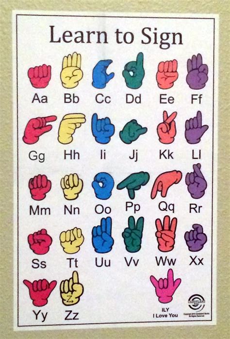 alphabet sign language poster alphabet signs sign language sign sign
