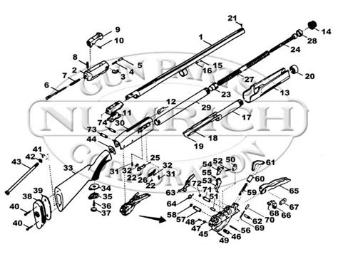 pin  firearms