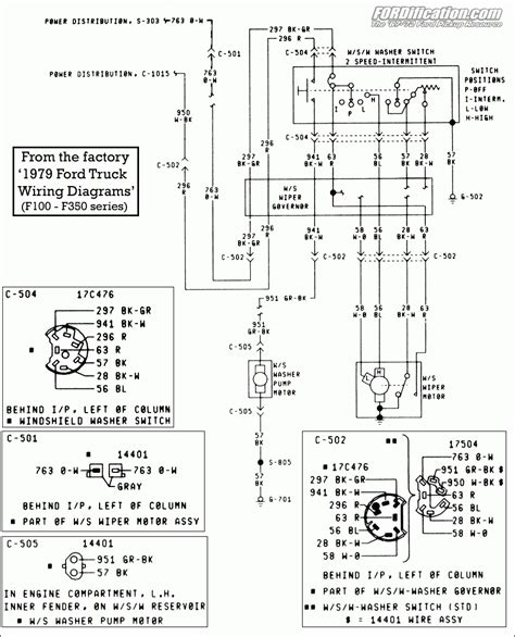 ford ignition switch wiring diagram cadicians blog