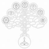 Chakra Coloring Tree Life Stock Root Depositphotos Royalty sketch template