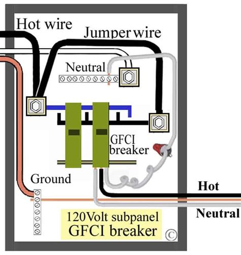 gfci outlet wiring diagram inspirearc