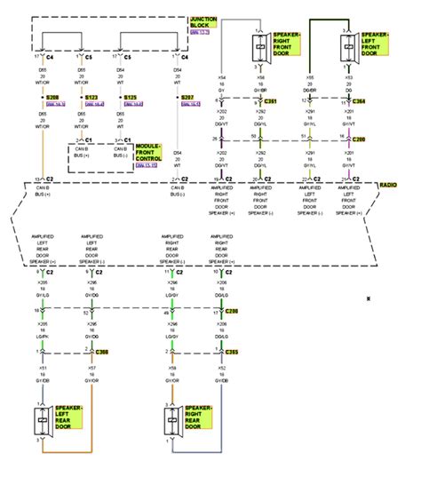 radio wiring diagram   find wiring diagram  radio