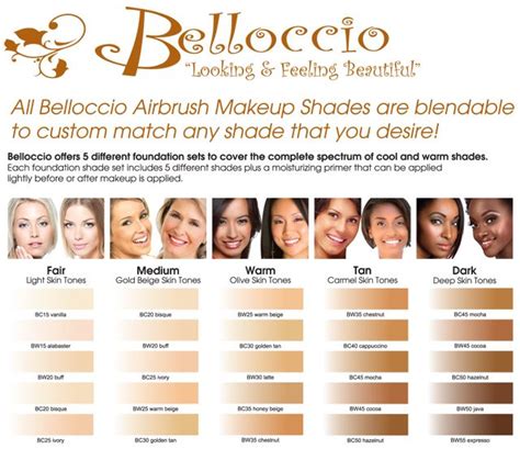 The 25 Best Skin Color Chart Ideas On Pinterest Makeup