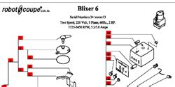 buy robot coupe parts  blixer  sl xxxxx