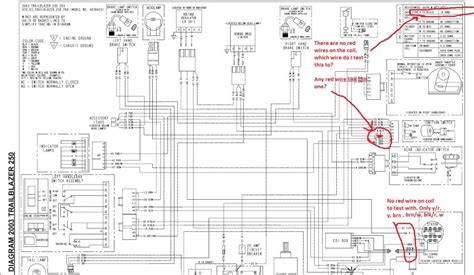 opt trailblazer  stator testing wiring diagram interpretation atvconnectioncom atv