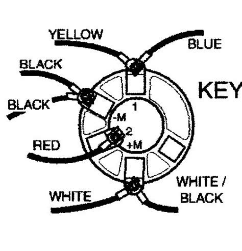 club car ds gas ignition switch wiring diagram  wiring collection
