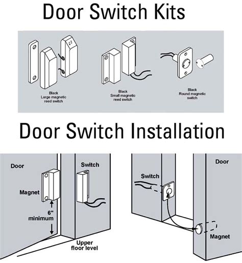 understand  basics  door jamb switch wiring diagrams moo wiring