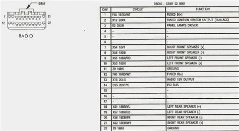 jeep grand cherokee radio wiring diagram radio