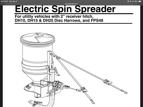 electric spin spreaderby land pride tractorbynet