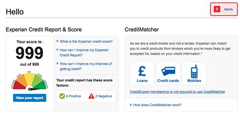 secured  unsecured credit card equifax credit score range uk