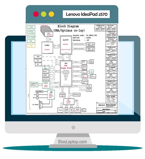 lenovo ideapad  laptop schematic diagram bios laptop