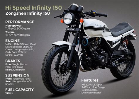 speed launches  cc motorcycle  pakistan