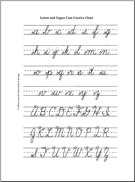 cursive alphabet    printable cursive alphabet