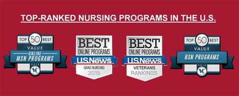 homepage rotating banner stony brook school of nursing