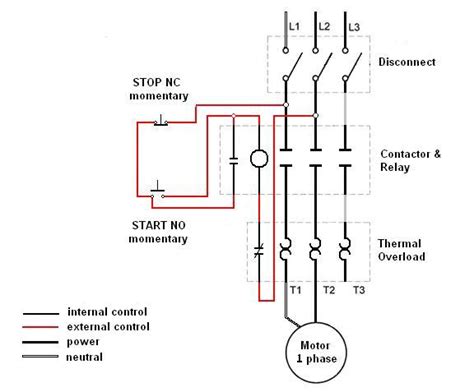 phase motor starter wiring diagram
