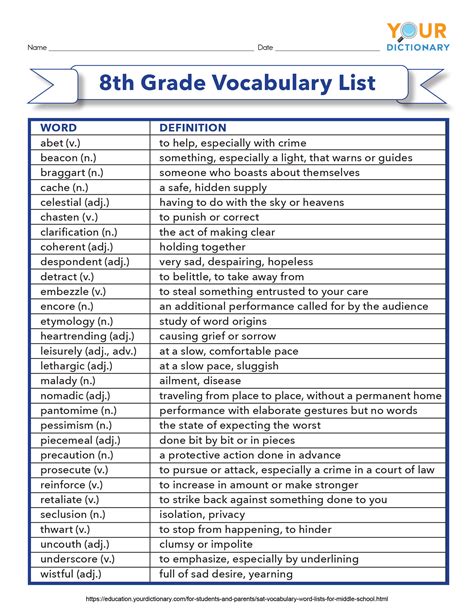 grade vocabulary list