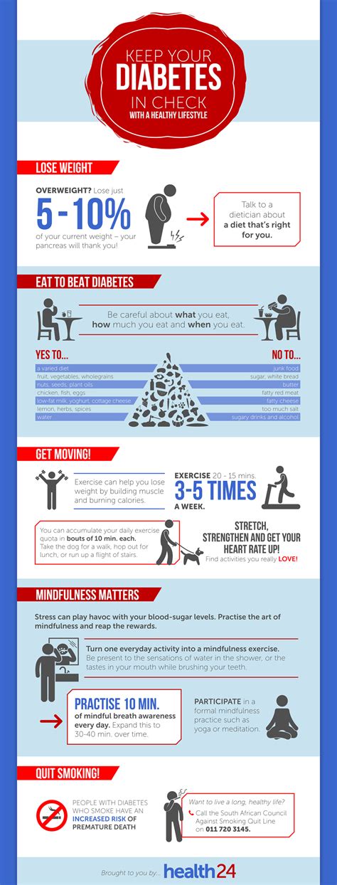 keep your diabetes in check with a healthy lifestyle health24