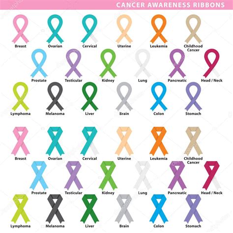 set eighteen awareness ribbons  styles colors kind cancer
