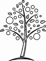 Coloring Apple Tree Vivacious Wecoloringpage sketch template