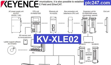 keyence kv xle manual  plccom