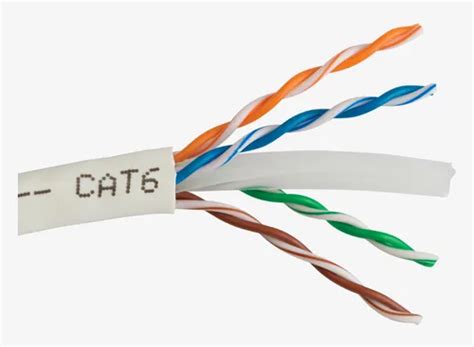 cat  cable  indore  bl  madhya pradesh  latest price  suppliers