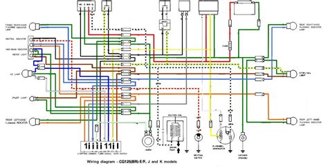 honda xr  wiring diagram facybulka   motorcycle wiring electrical diagram