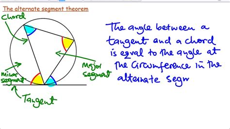 theorem   alternate segment theorem youtube