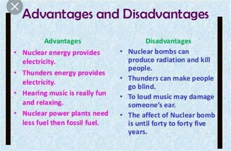 advantage  disadvantage  nuclear energy  points brainlyin