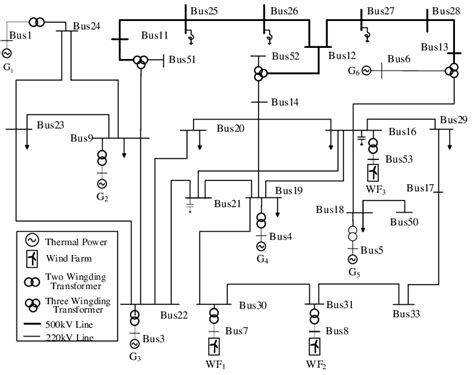 wiring diagrams  school bus wiring diagram