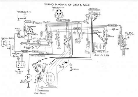 motorcycle electrical wiring diagram   bacamajalah   electrical