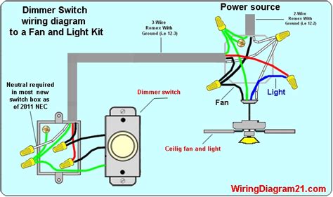 legrand ceiling fan speed  light dimmer wiring diagram wiring diagram pictures